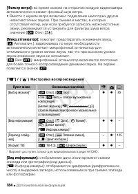 Страница 184