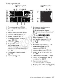 Страница 195