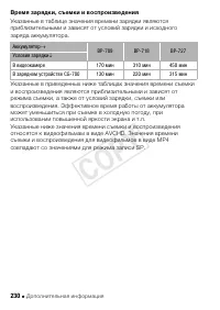 Страница 230