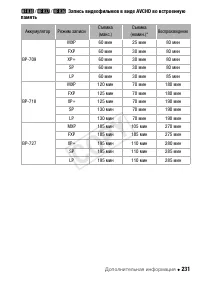 Страница 231