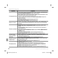 Страница 100