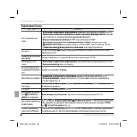 Страница 102