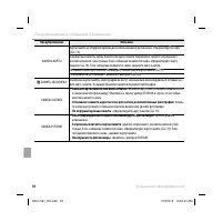 Страница 104