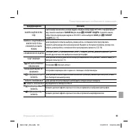 Страница 105