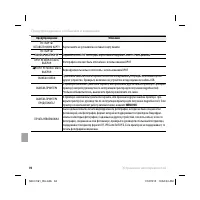 Страница 106