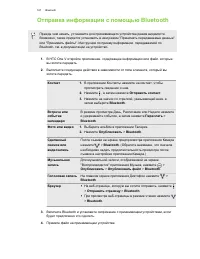 Страница 167