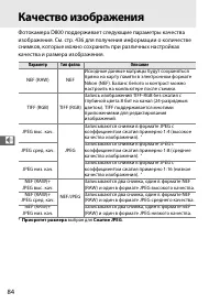 Страница 108