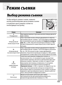 Страница 127