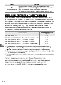 Страница 128