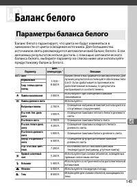 Страница 169