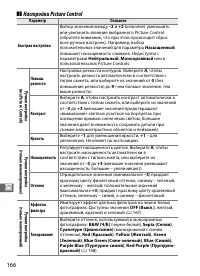 Страница 190