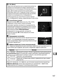 Страница 191