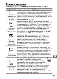 Страница 207