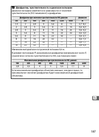 Страница 211