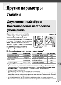 Страница 217