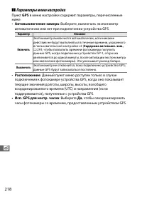 Страница 242