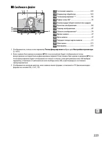 Страница 247