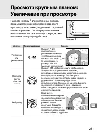 Страница 255