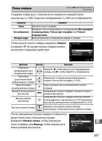 Страница 291