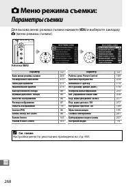 Страница 292