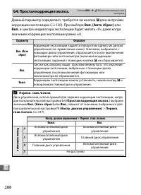 Страница 312