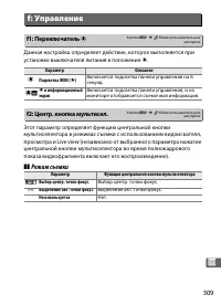 Страница 333