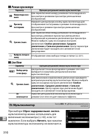 Страница 334