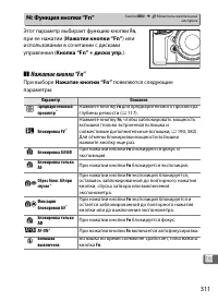 Страница 335