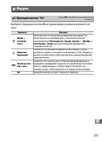 Страница 345