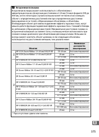 Страница 399