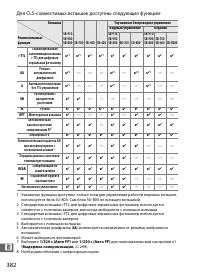 Страница 406