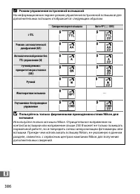 Страница 410