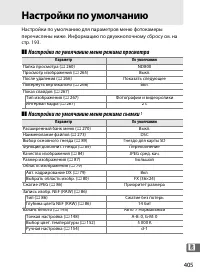 Страница 429