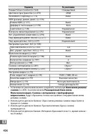 Страница 430