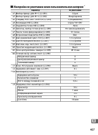 Страница 431