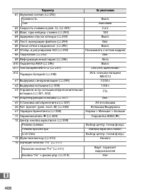 Страница 432