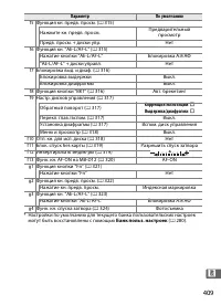 Страница 433