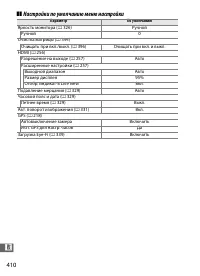 Страница 434