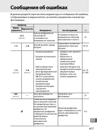 Страница 441