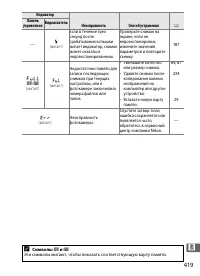 Страница 443