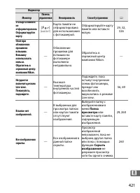 Страница 445