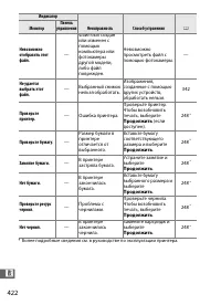 Страница 446