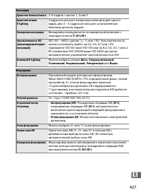 Страница 451