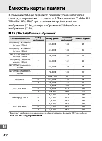 Страница 460