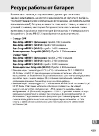 Страница 463