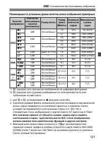 Страница 121
