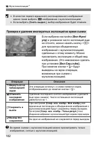 Страница 182