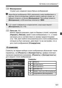 Страница 131