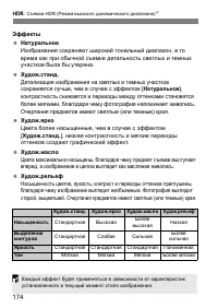 Страница 174