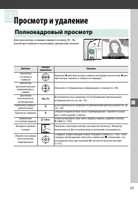 Страница 113